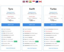 Cheap-hosting-india